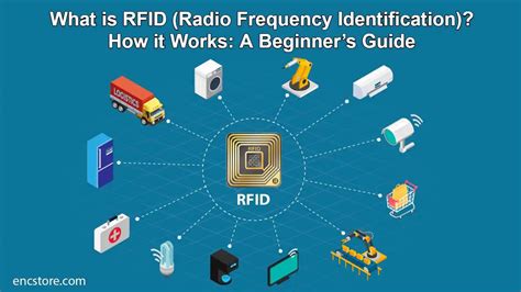 What Is RFID and Benefits of RFID in P